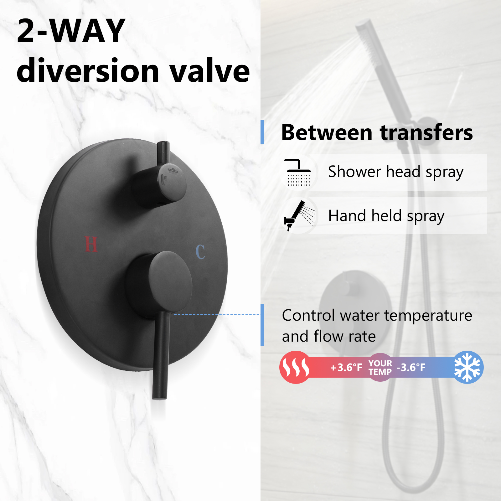 Ceiling Rainfall Shower Head S - Home And Bathroom recensie en prijs