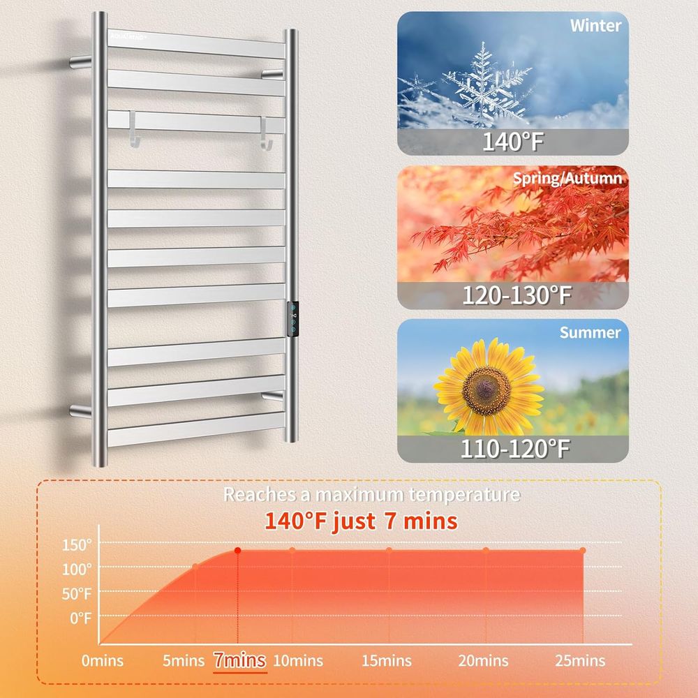 10-Bar Electric Wall-Mounted T - Towel Bar Stainless recensie en prijs