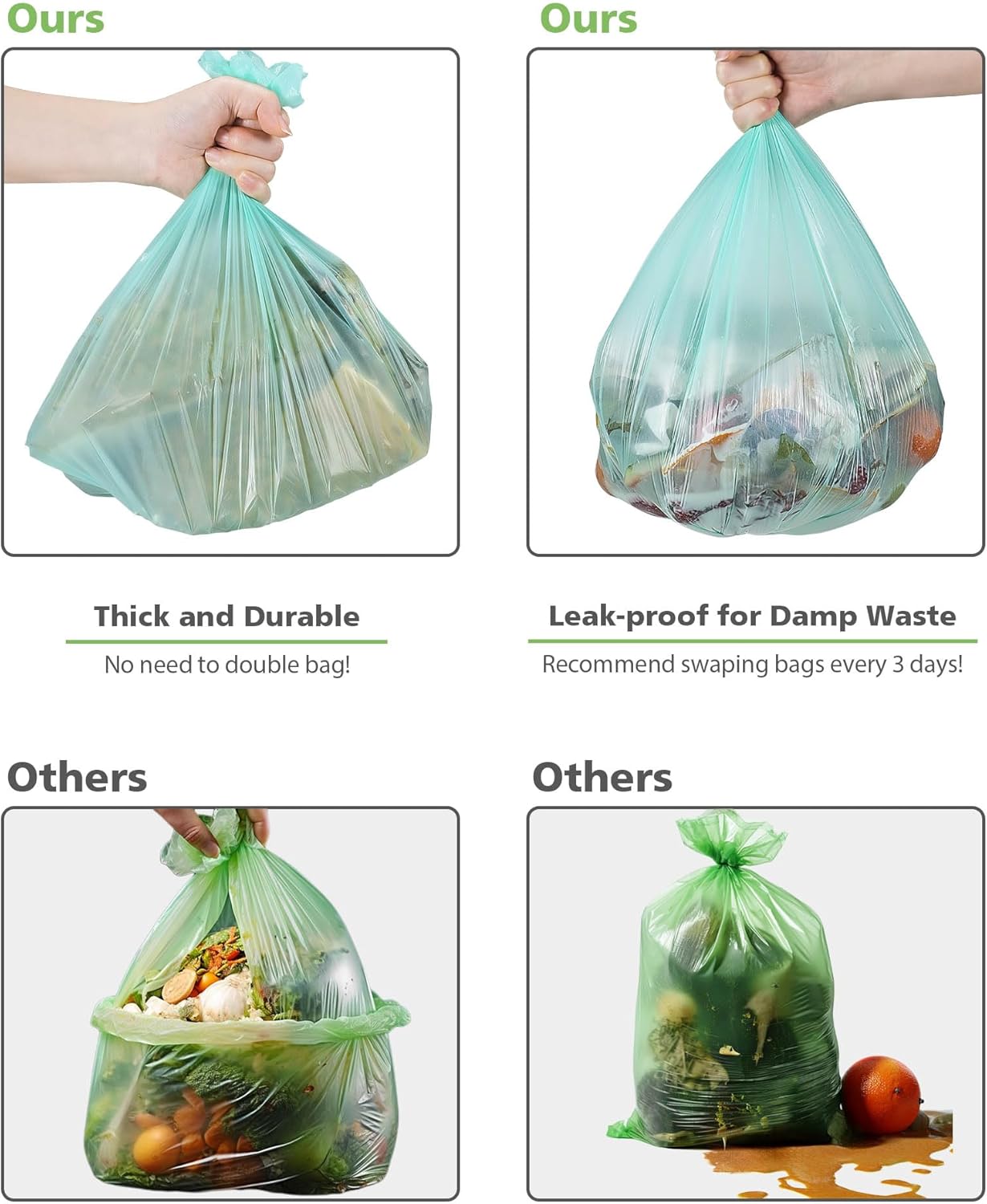 1.2 Gallon Small Trash Bags fo - Home Bathroom Trash Can recensie en prijs