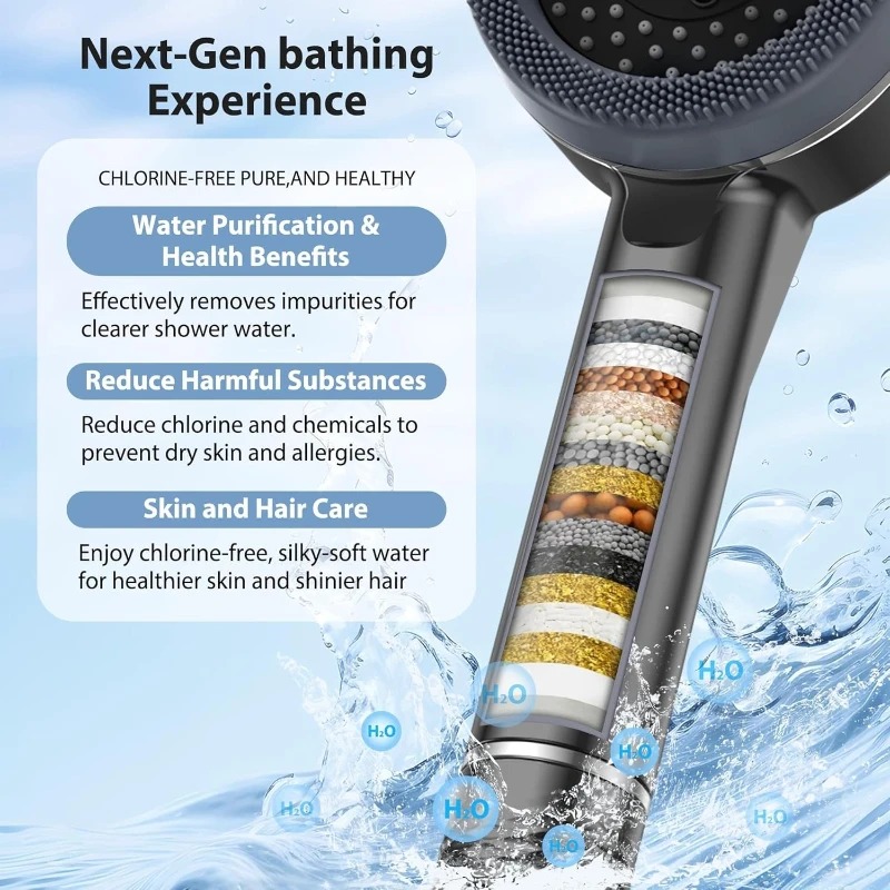 Shower Head Showers for Bathro - Home Bathroom Equipment recensie en prijs